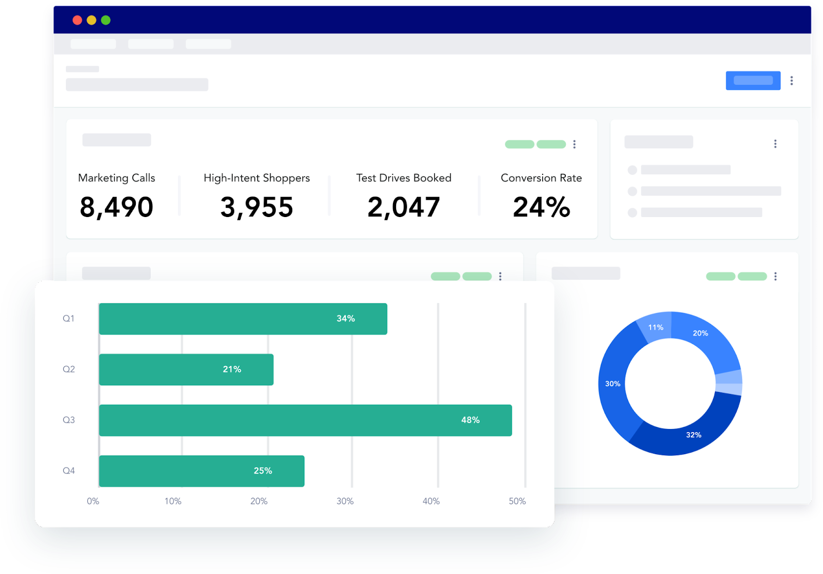 Yield Optimization System