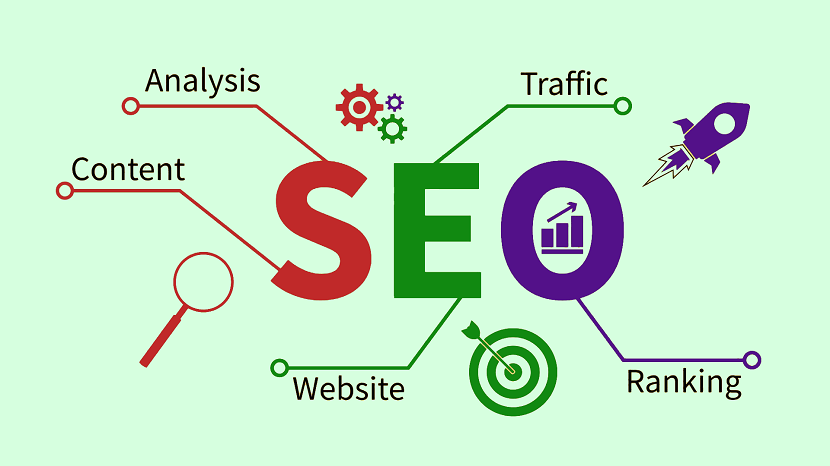 Search Dynamics Optimization